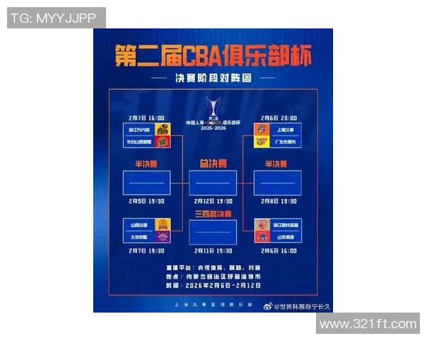 聚焦CBA新赛季格局变化全面解析球队竞争趋势发展前景深度观察